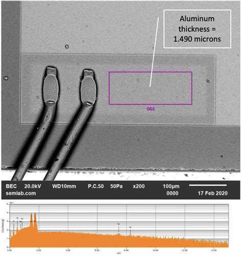 non-contact measurement film thickness|silicone thin film thickness.